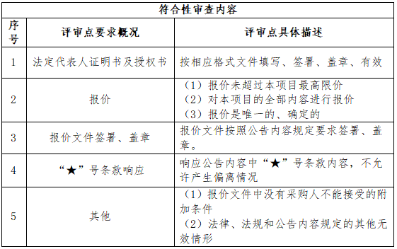 符合性.png 符合性.png